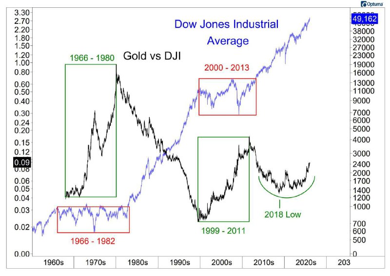 ��� ����� � ������. ������� ����������?