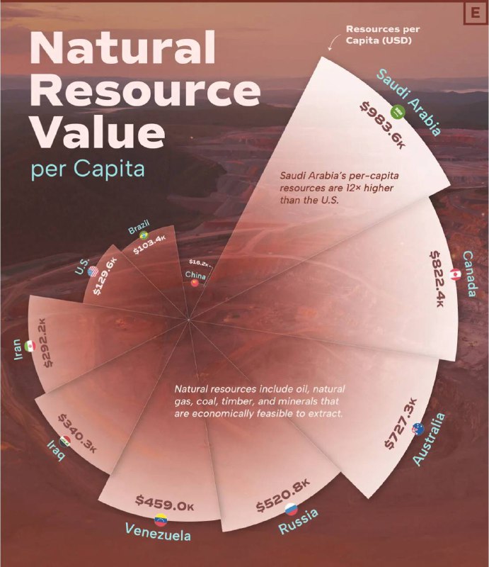 ���������� ������ ���������� �� ���������� ��������� ���������