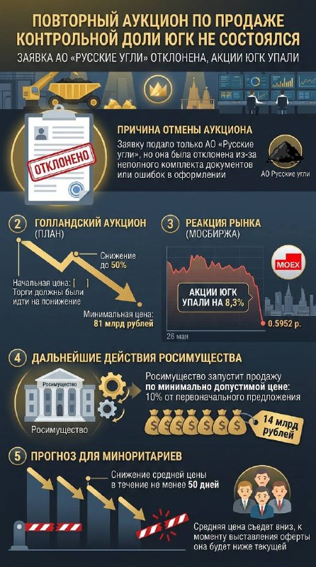 ��������� ������� �� ������� ����������� ���� ��� �� ���������. ������ �� ������� ������ ������ �� �������� ����, �� ��� ���� ���������. ����� ��� �� �������� ����� �� 8%