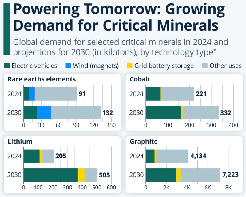    2024  2030     ,   ,   146%,         