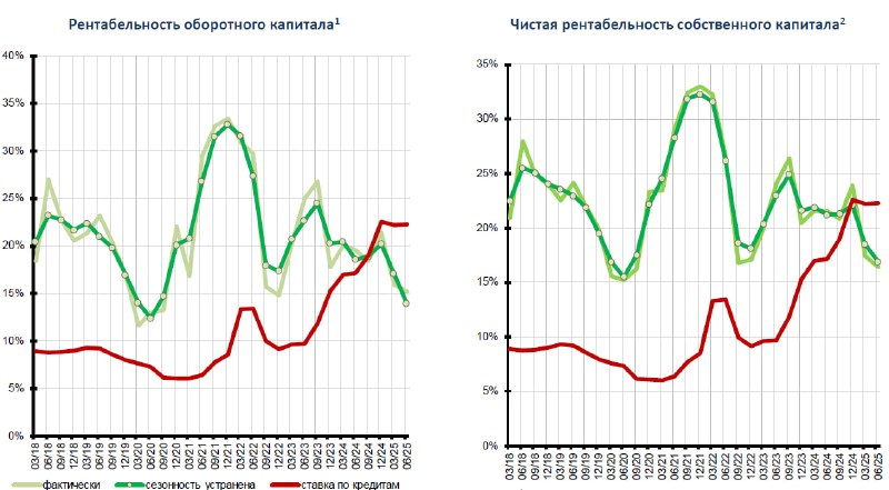  II .     . Ÿ         COVID