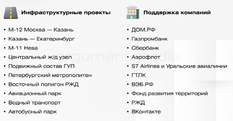 Правительство России готовится остановить финансирование госпроектов из ФНБ