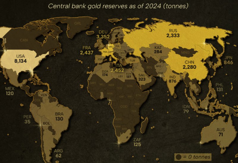 � ����� ������� ������������� ������ ����� ������� ������?