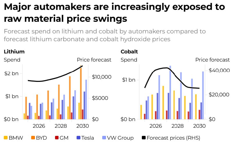 ����������� ������������������ �� ��� �� ����� ������������ ������������� ������������