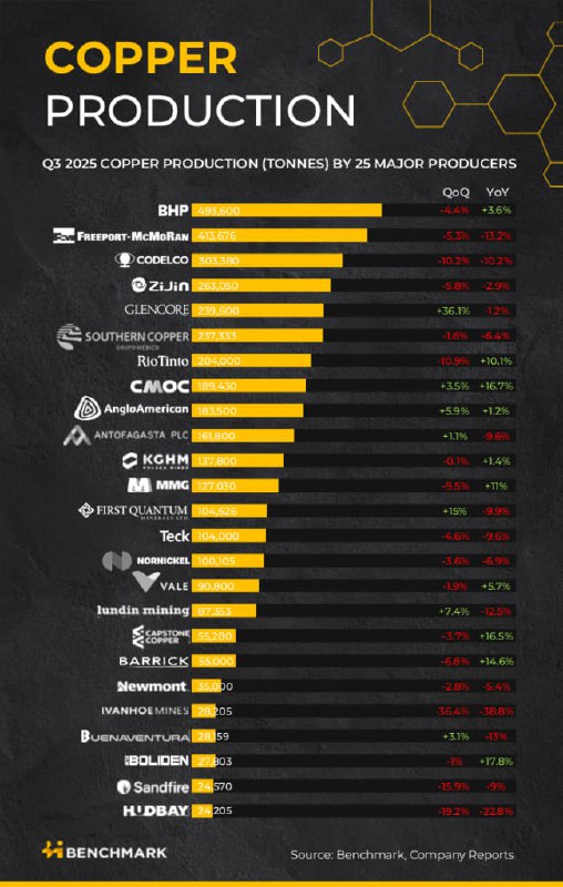 � ������� �������� 2025 ���� 18 �� 25 ���������� �������� �� ������ ���� �������� � ���������� ������ �� ��������� � ���������� ���������, �������