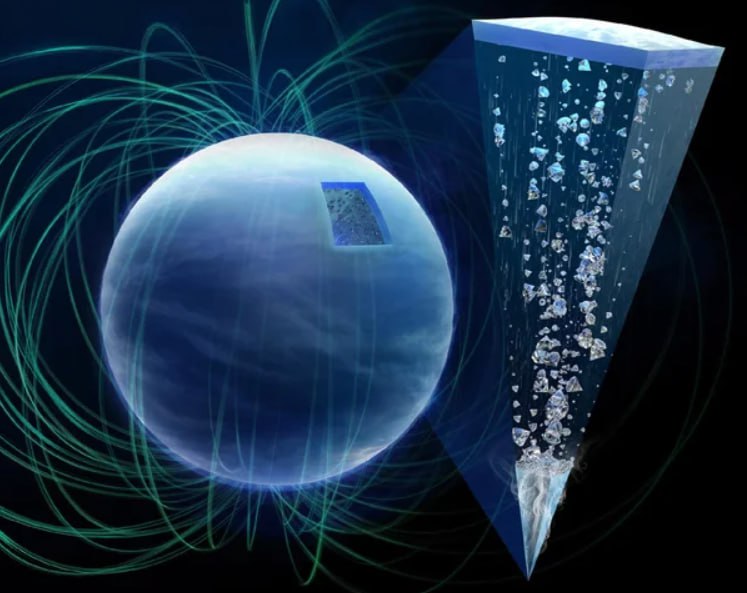 Глубоко внутри Нептуна и Урана может идти дождь из алмазов