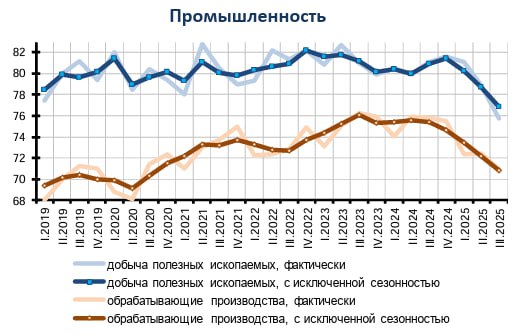 �������� ���������������� ���������, � III ��. � ����� �� ��������� ���������� ������, ������ ����������. \"� ����� �� ���������\" �������� ����������