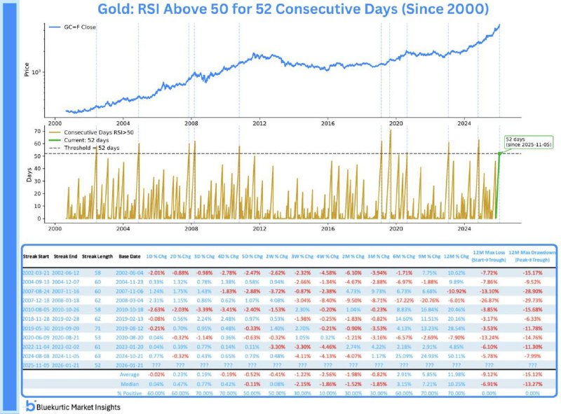 Серебро держит импульс