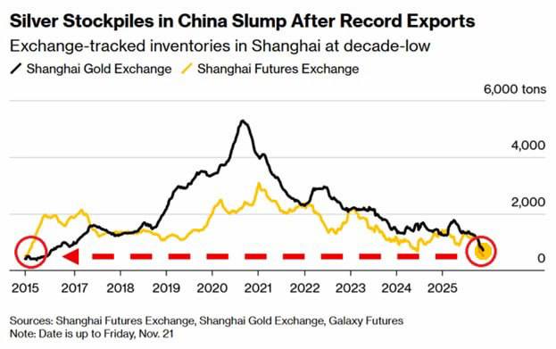 ���� ������� �� ������� ����� �������� ������������ ��������, �������� 56 �� �������� �����