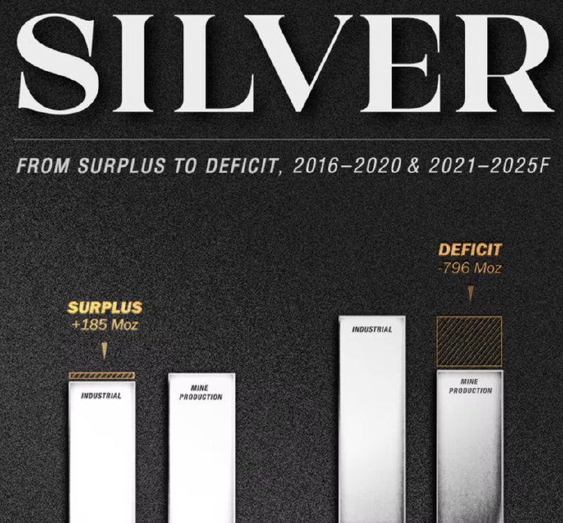 �������������� ��������� ������ �� ����� ��� �� ���������� ����������� ��������� ������ �� ������� � ����������������� ������� �����������