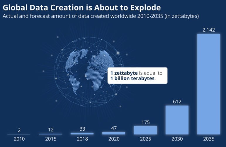 ������ ������ ���� ������� ������!