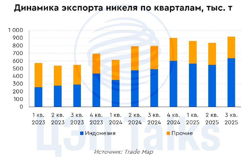 ����� ����� ��� ������������� ����������� ������