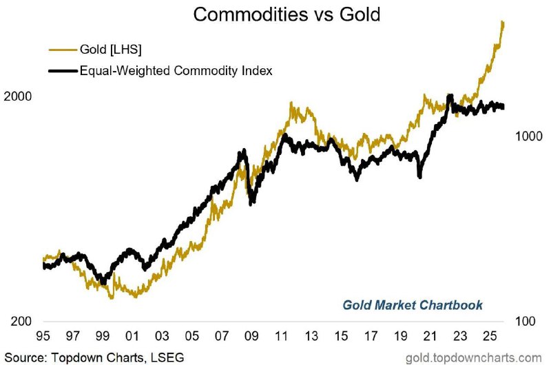 ���� �� ������� � 1995 ����, �������� ������ ����� ������� ���������� ����������� ��� �������� �������� ������� ����������