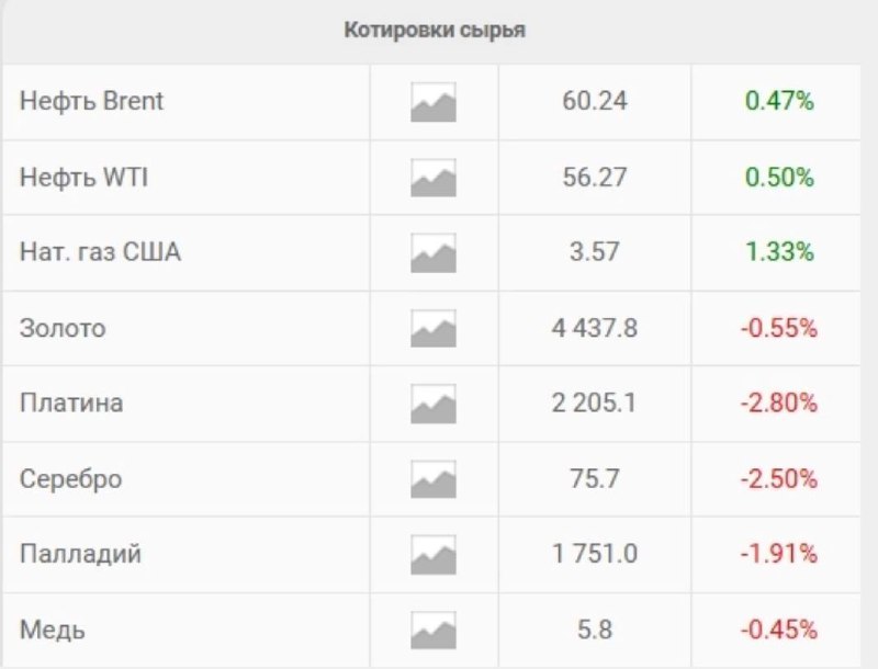 ���� �� ������ � ������� ������ ������ ���� ������ ���� ��������� ��������� � ��������� �������������� �������� ��������