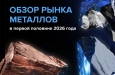 ����� ������ ������, ���� � �������� ���������� ������ �� �����������: ����� I ��������� 2026 ����
