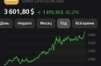 3600  .   4000!