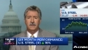 ����������� �������� US Steel ����� ����� �������� Reuters