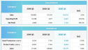  POSCO ����� �� ������� �� ������� ����� �������������� ������������ � ������ �����