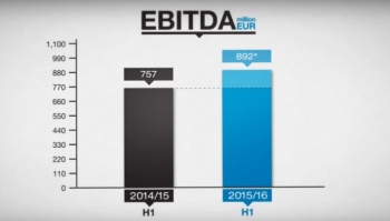 Voestalpine �������� � ������������ ����� �������