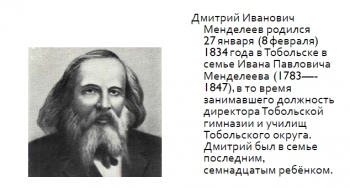 День рождения менделеева. Менделеев Тобольская гимназия. 8 Февраля Менделеев. Менделеев юбилей.