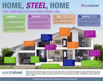 ��������� ���������� ����� �������� ������ ���� ����� �������� #lovesteel